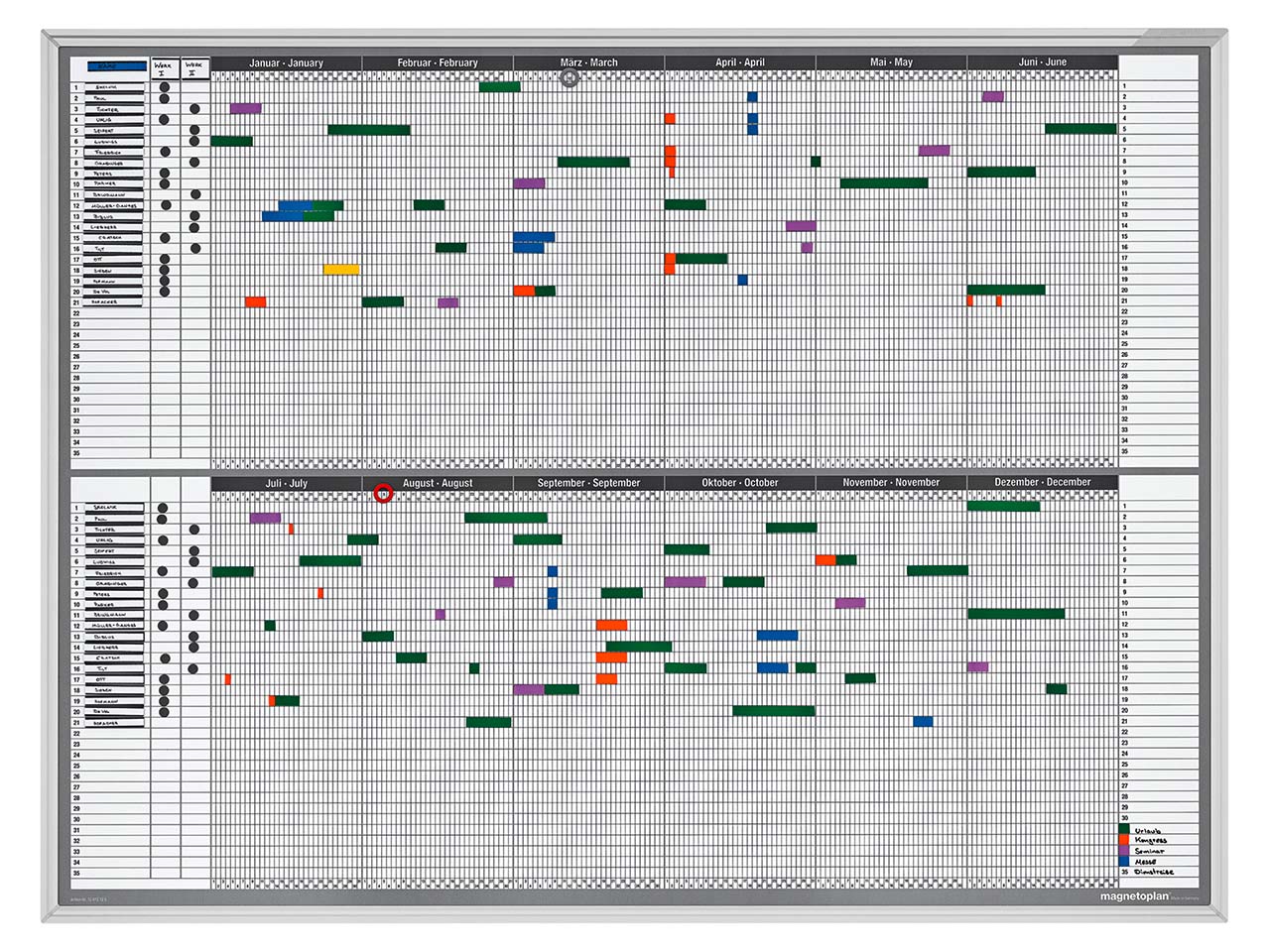 magnetoplan Whiteboard Plantafel, Personal- und Projektplaner