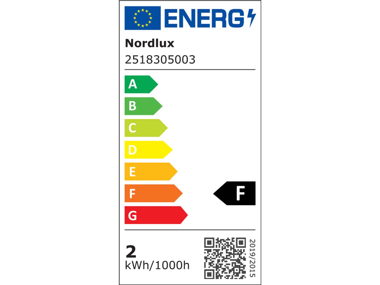 energy label F