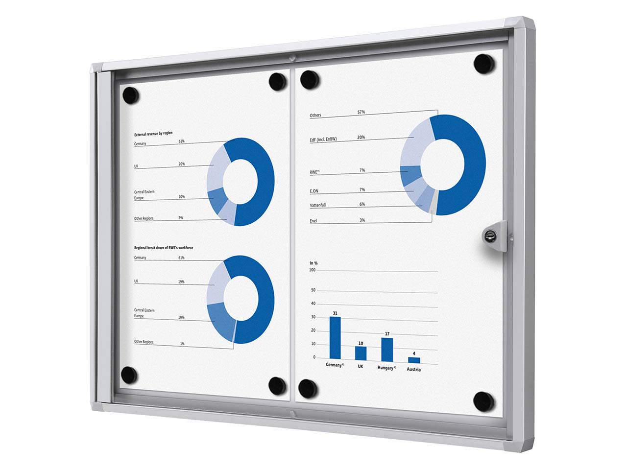 Showdown Displays Schaukasten Economy SCXS2xA4, 2xA4, weiß, magnetisch 8595578316025 Showdown Displays