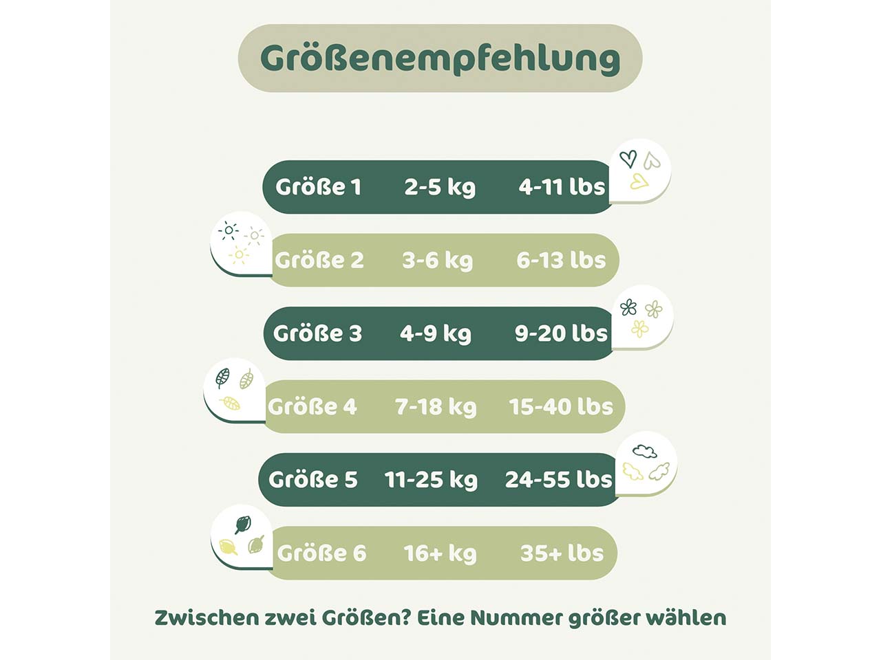 Naty Windel, Gr. 4 (7-18 kg), aus FSC-zertifiziertem Zellstoff, 26 Stk.