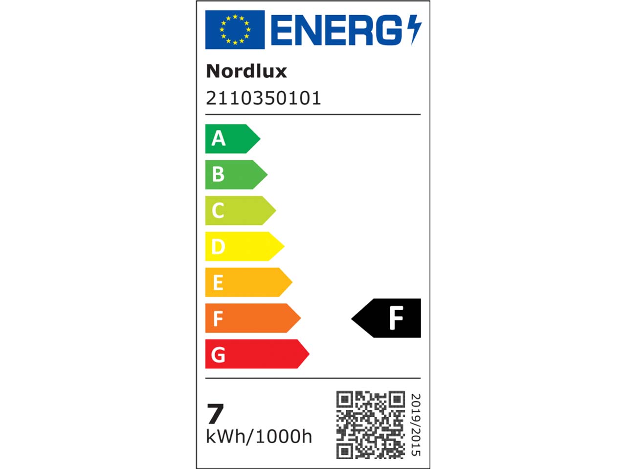 energy label F