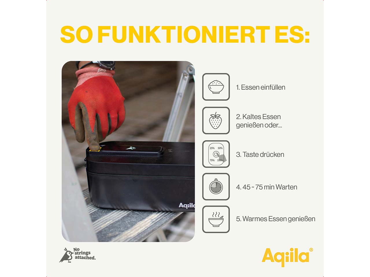 Aqiila Snack- & Lunchbox "Foodbird BL5" selbsterhitzend, wiederaufladbar, schwarz