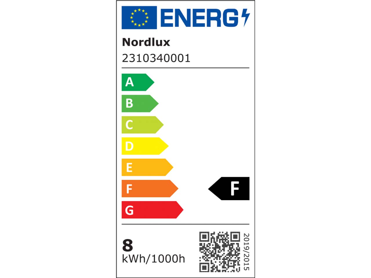 energy label F